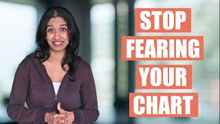 Beautiful Does Your Birth Chart Worry You? (The Truth About Astrological 'Bad News') | Vedic Astrology Care Tips