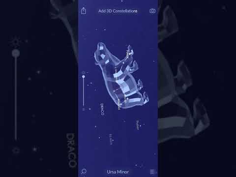 URSA MINOR CONSTELLATION