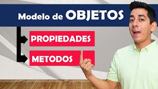Famous Curso VBA para MACROS - El Modelo de Objeto en Excel, Propiedades y Métodos Net Worth