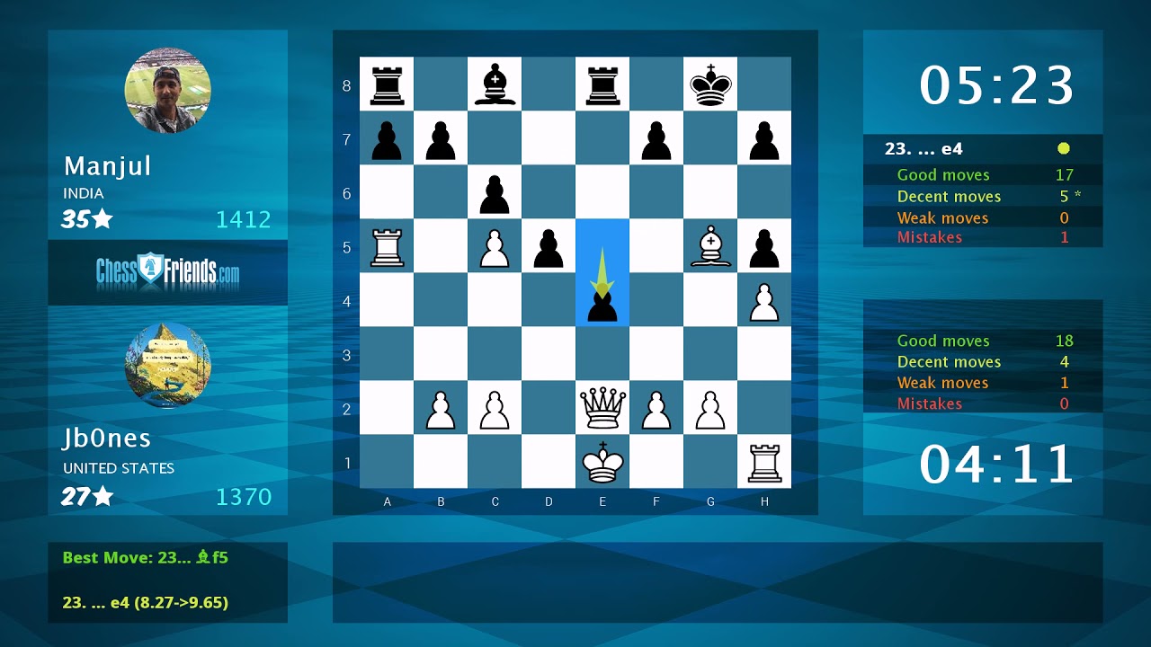 Chess Game Analysis: Jb0nes - Manjul : 1-0 (By ChessFriends.com)