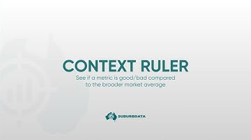 What is Context Ruler on Suburb Data?