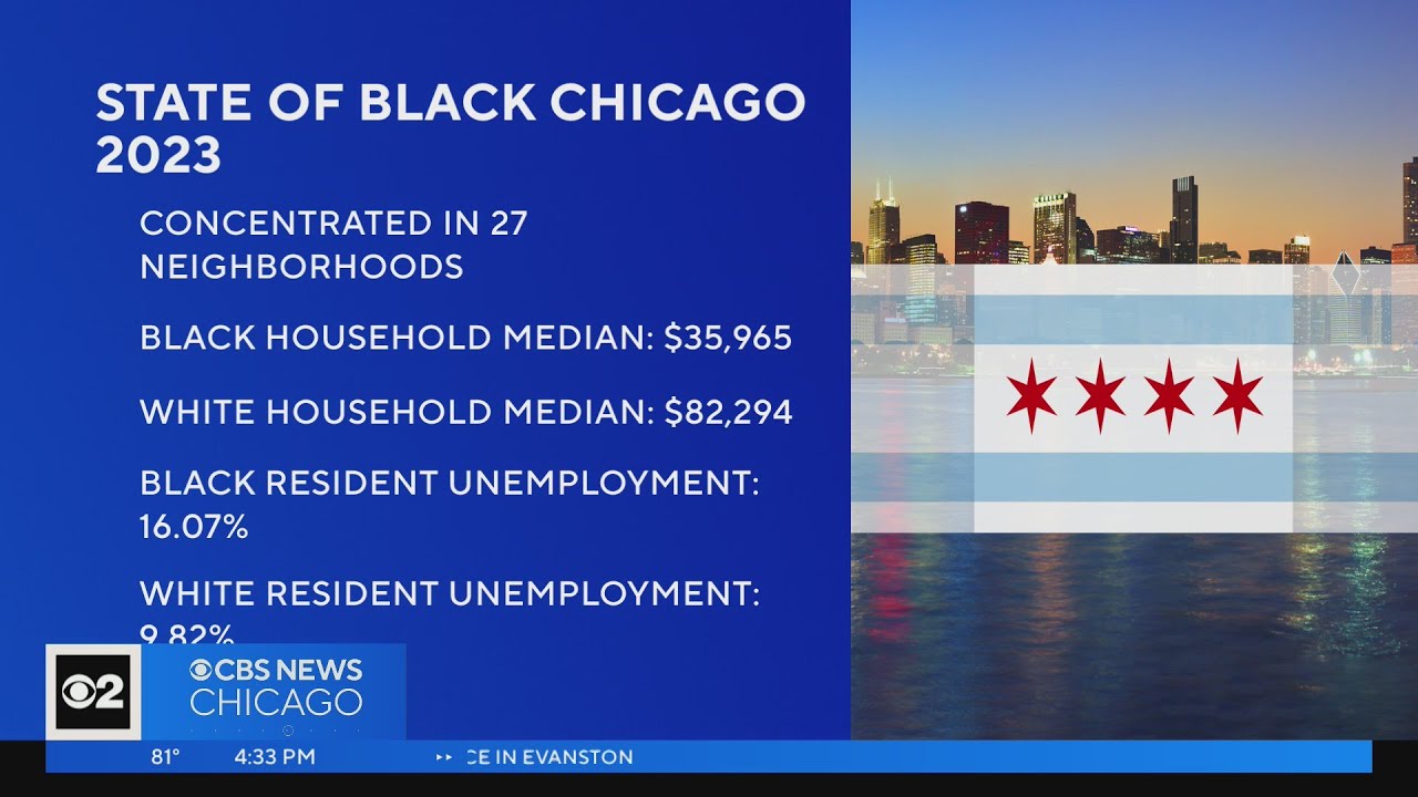 "State of Black Chicago" report exposes continuing disparities