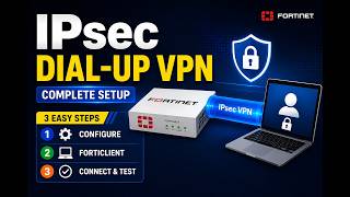 FortiGate VPN: How to Configure IPsec Dial-up VPN for Remote Users