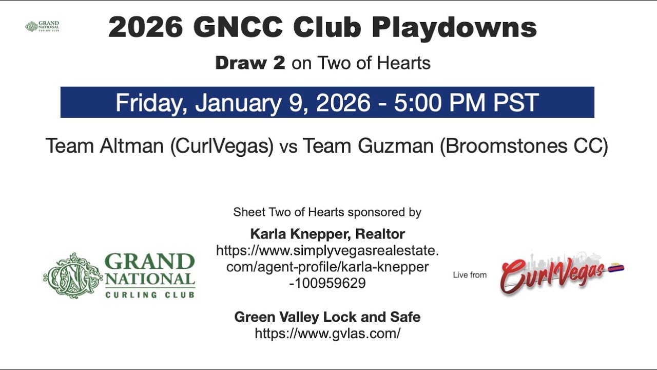 2026 GNCC Club Playdowns: Draw 2 on Two of Hearts - Altman vs. Guzman