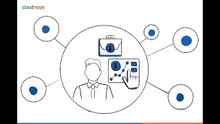 CloudMoyo helps automate On the Job Training for healthcare company with Low code - No code