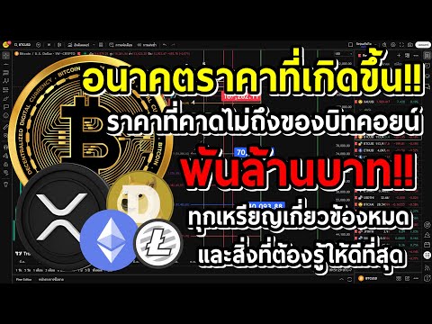 BTC อนาคตพันล้านบาท!! วิเคราะห์กราฟทั้งหมดของบิทคอยน์ และแนวคิดที่น่าสนใจกับหลักความจริง