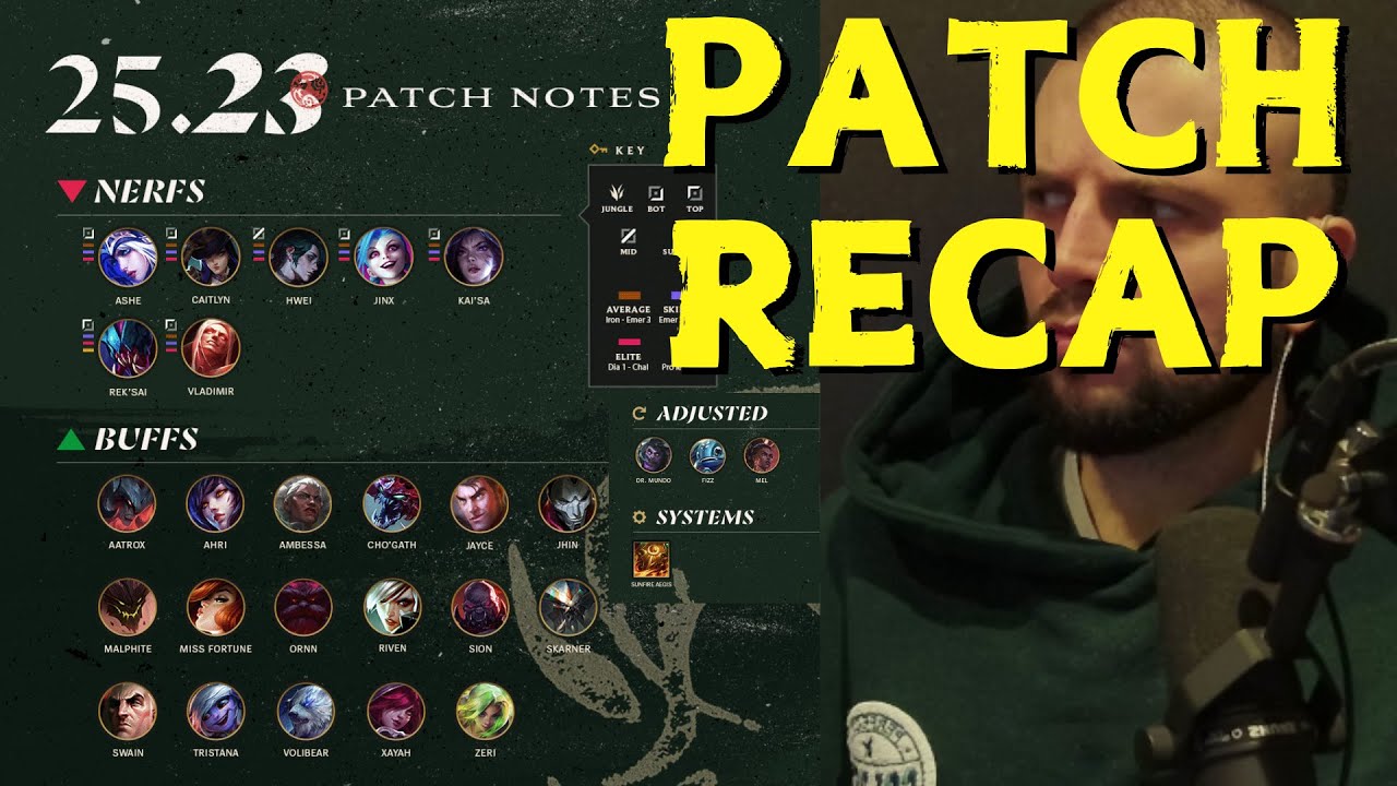 PATCH 25.23 RUNDOWN (15.23)