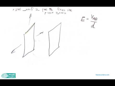 וִידֵאוֹ: איך פוטנציאל חשמלי קשור לשדה חשמלי?