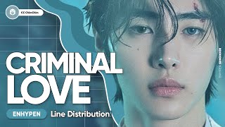 ENHYPEN - Criminal Love | Line Distribution