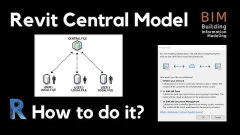 HOW TO CREATE CENTRAL MODEL FILE AND WORKSET IN REVIT.