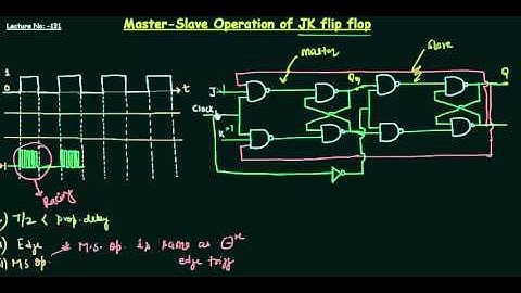 VLSI LAB explaination Master Slave JK Flip Flop (BE ECE 7th sem lab)