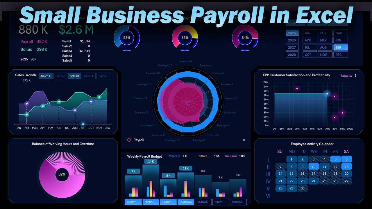 How to Create an Excel Payroll Dashboard for Small Business - YouTube