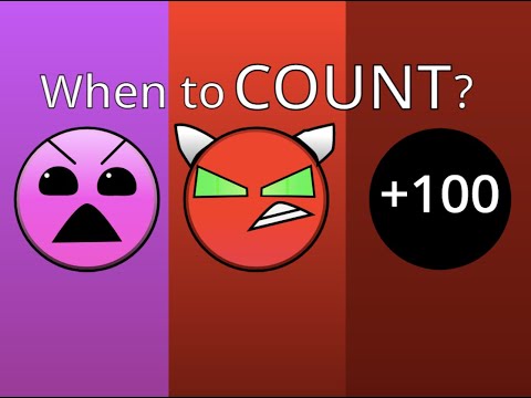 Coding's Custom Geometry Dash Difficulty Faces. (Version 3)
