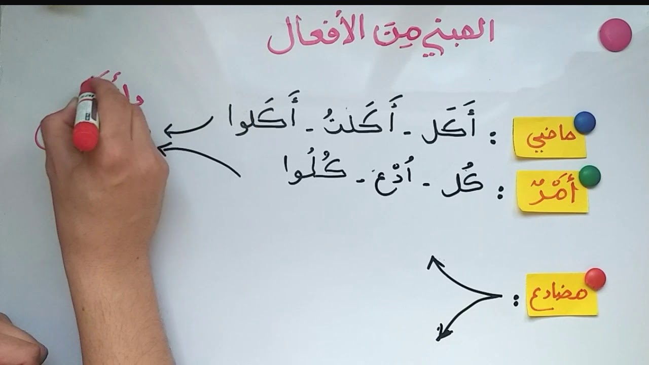 المبني  للسنوات الخامسة ابتدائي  بأسلوب بسيط