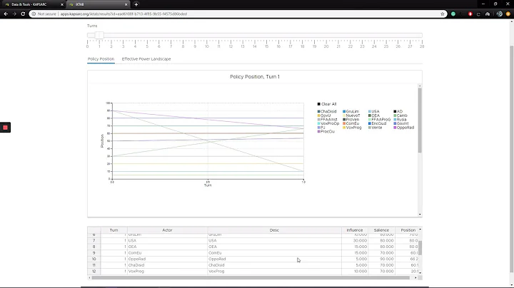 Kapsarc KTAB Toolkit