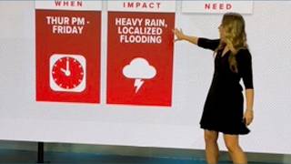 Weather Impact Alert