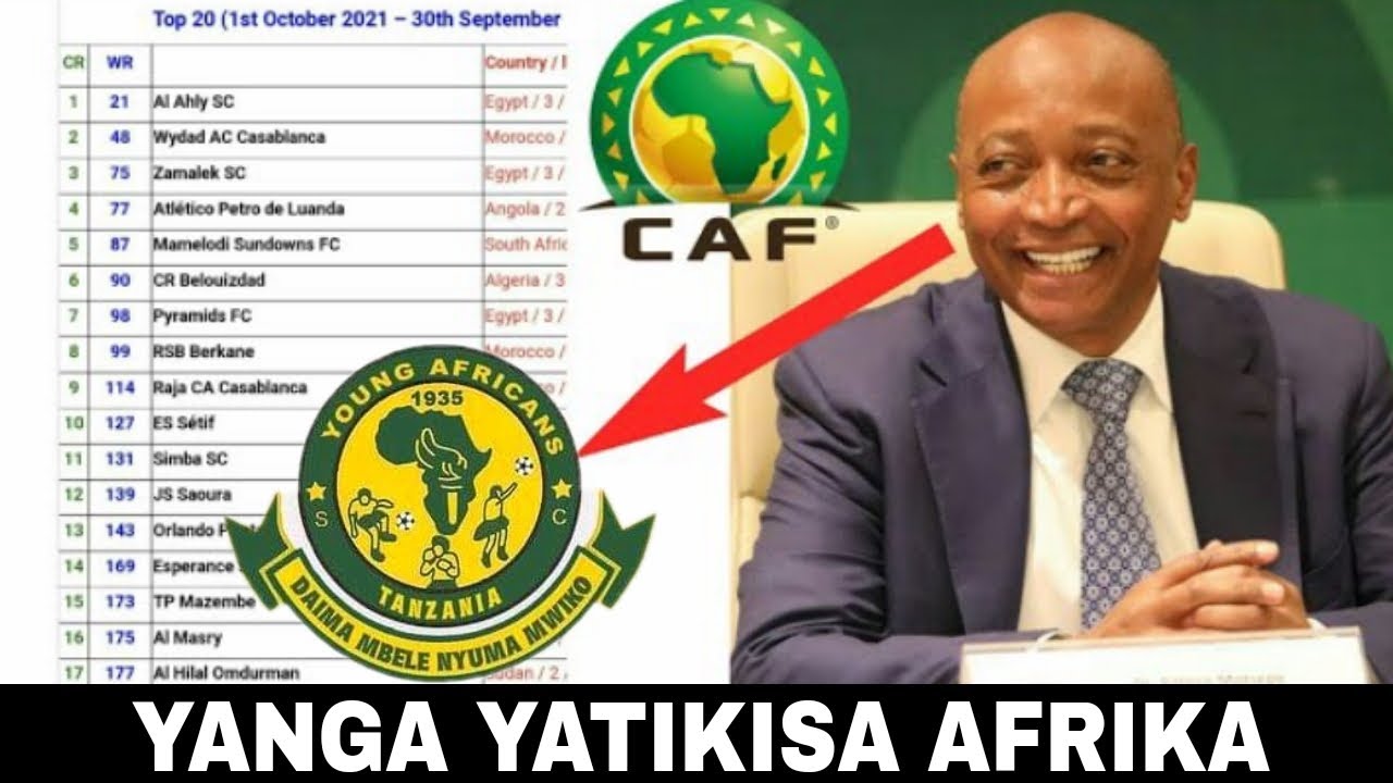 🔴Nomaa!! CAF Muda Huu Yatangaza Orodha Ya VILABU BORA AFRIKA YANGA