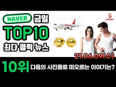 #이스타항공#쌍방울#동전주#상한가#<strong>하림</strong>#급등주#진입가#종목