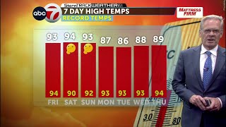 Thursday PM Weather