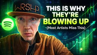 The Spotify Strategy That's Working Right Now (2026)