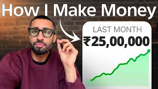How I Afford My Lifestyle in My 20s (Full Breakdown)