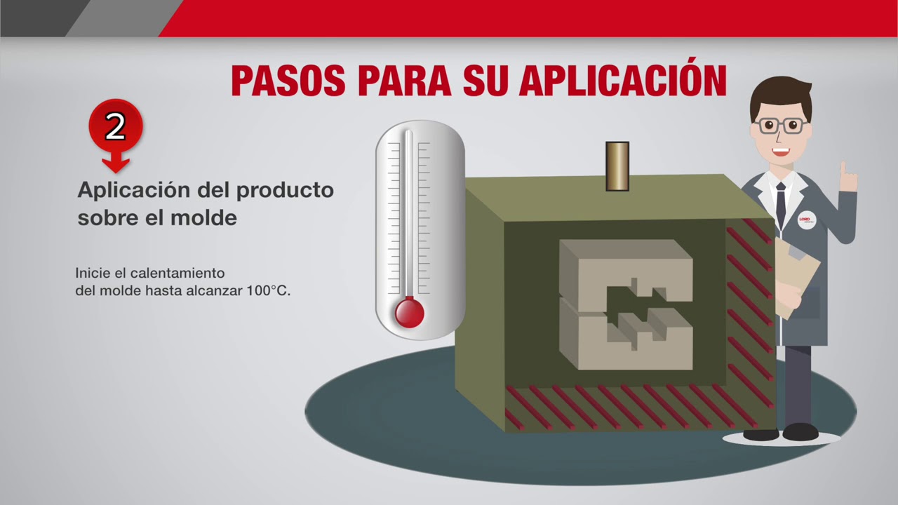 LokRelease (Mexican Spanish)
