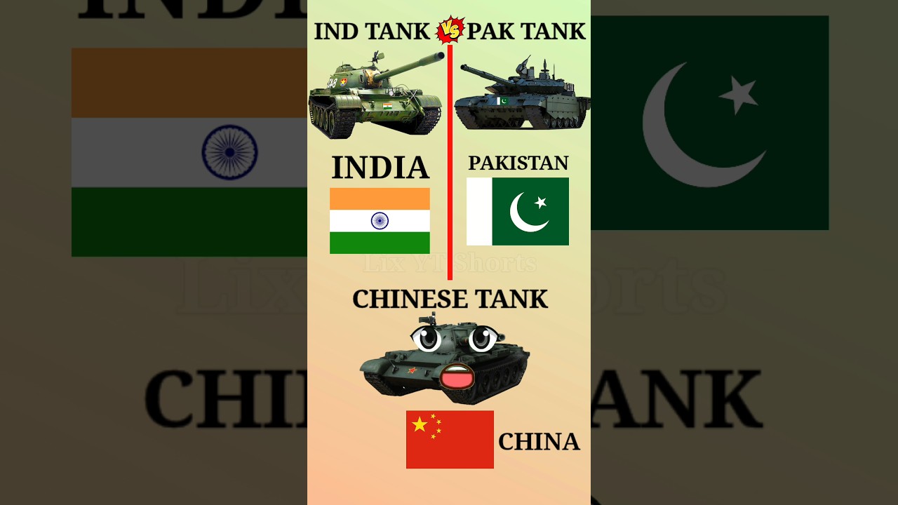 Indian Tank vs Pakistani Tank vs Chinese Tank❓
