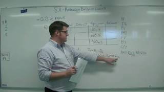Stage 2 Maths General 8A - Simple Loans