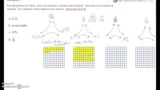 5-103: Portion Webs