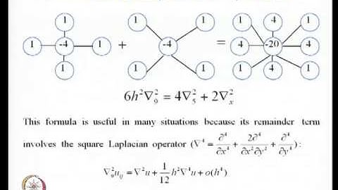 Mod-01 Lec-29 Differential Operators - III