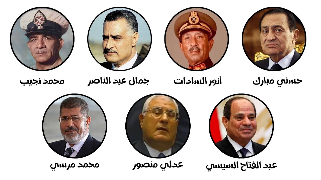 شرح كل رؤساء مصر في 7 دقائق