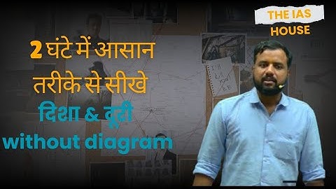 DIRECTION & DISTANCE PART -1 #csat #upscexam #directionsense #sscexam #reasoning