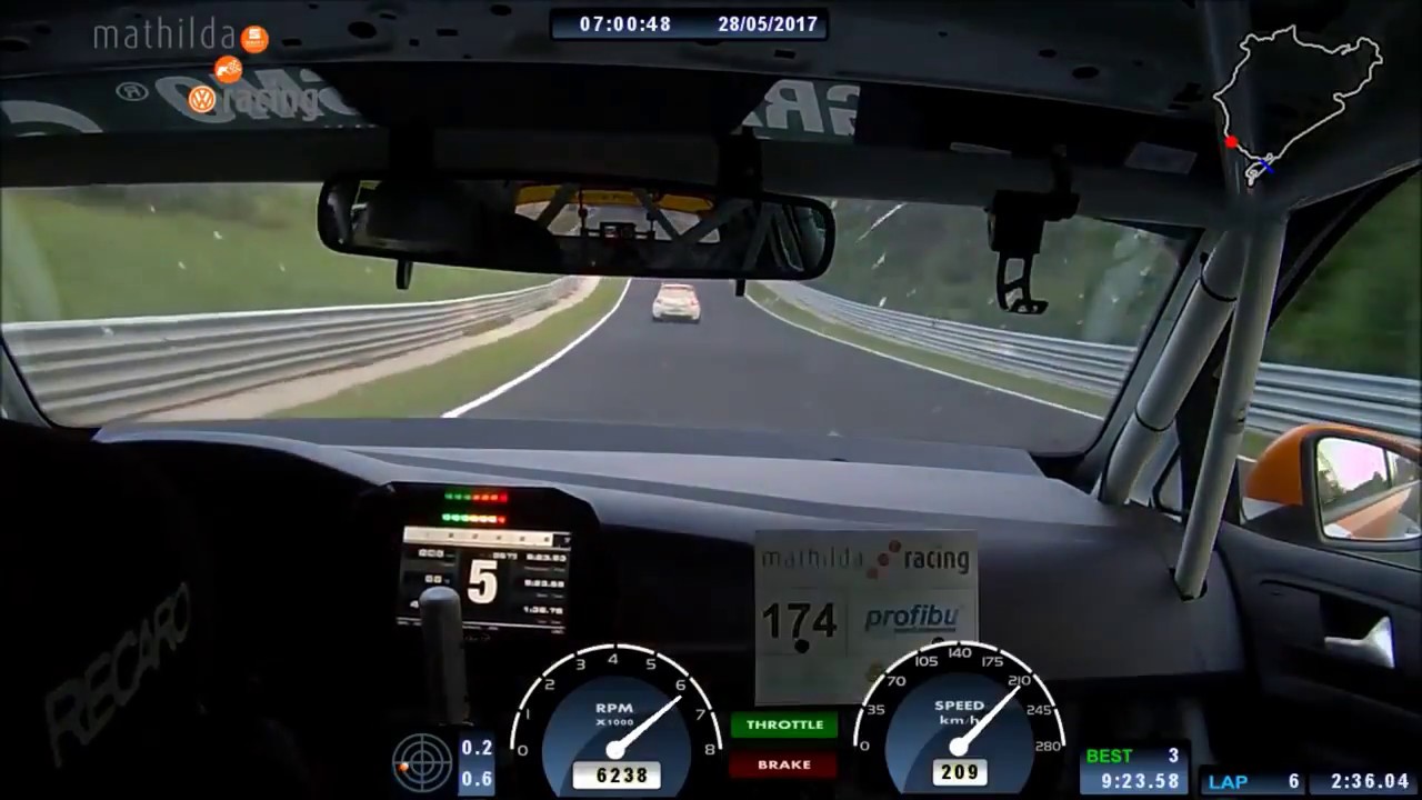 AiM SmartyCamGP - 2017 Nurburgring 24h Golf TCR Kang Fastest lap