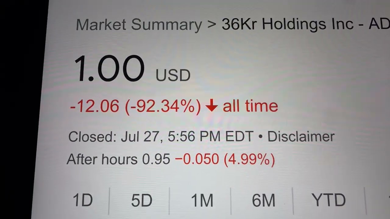 🔴 36Kr Holdings Inc - ADR KRKR Stock Trading Facts 🔴