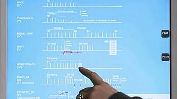 4A - Pacing Protocols - Pacing Protocols Overview