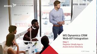 Integration with MS Dynamics CRM - Step1 - Register the OAuth App in Azure Directory