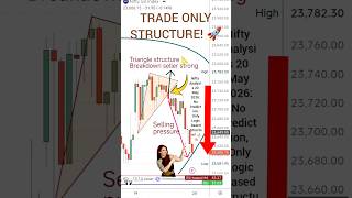 Nifty Analysis 20 May 2026: No Prediction, Only Logic Based Structure! 📊🧠 #shortsfeed #shorts