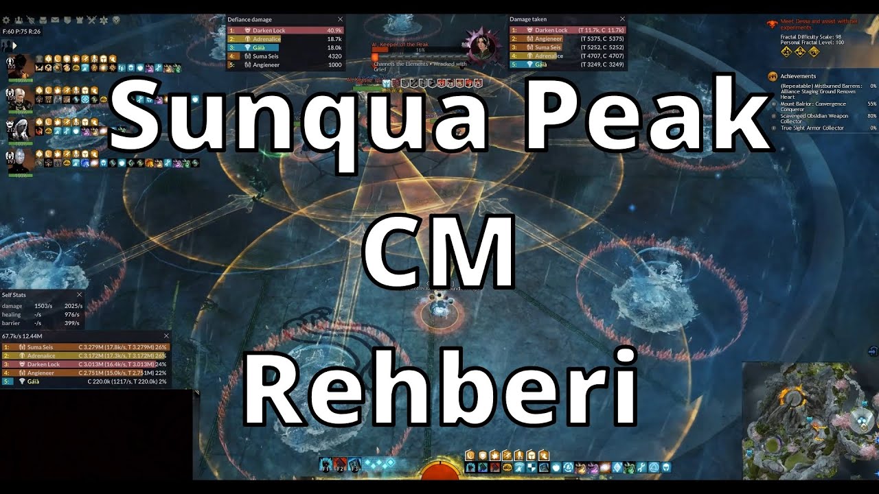 Guild Wars 2 Sunqua Peak CM Fractal Türkçe Rehberi