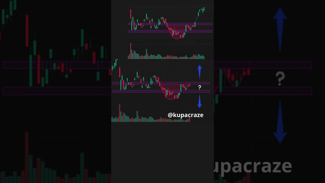 🔴WILL THIS CUP, BRING US GOOD FORTUNE ⁉️😃 