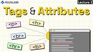 What are Tag Attributes | HTML & CSS Full Course | Lecture 2