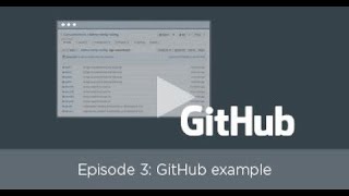 Centralized configuration: GitHub Example