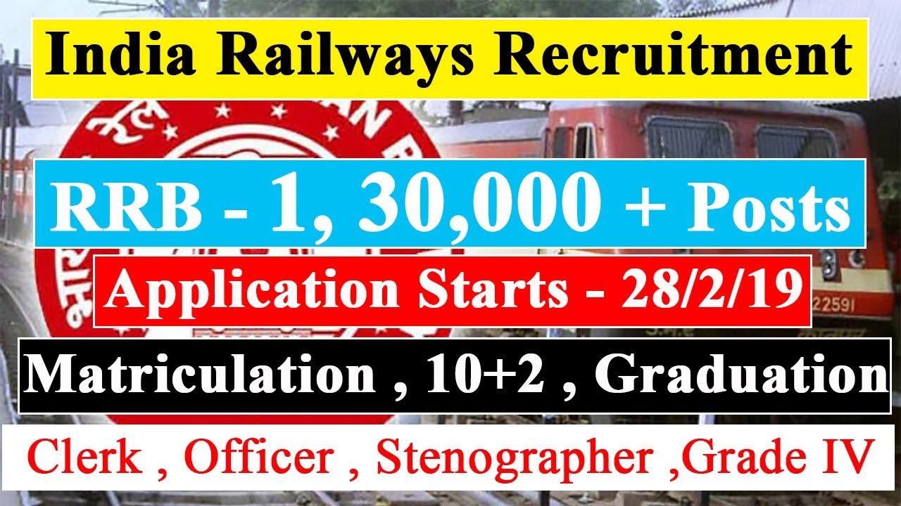 RRB recruitment 2019 |Indian railways recruitment | Latest Job recruitment 2019| Sarkari Naukri 2019