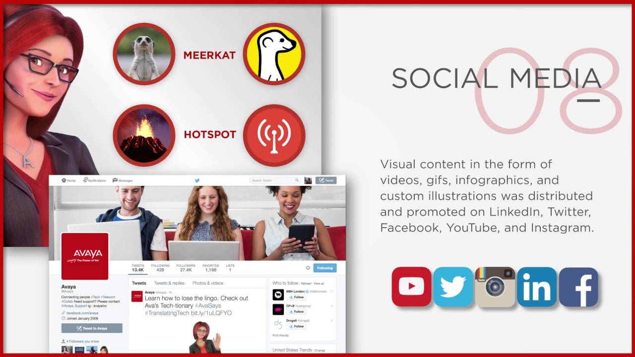 Avaya: Translating Tech