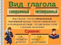 Русский язык 11 класс. Употребление в речи видовых пар глаголов, возвратных глаголов и причастий.