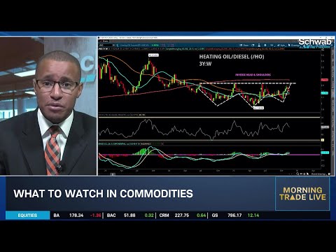 KG: September PPI & Retail Sales Prominent, DELL & DE Key Earnings This Week
