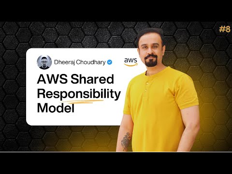 AWS Shared Responsibility Model - Who Secures What in the Cloud?