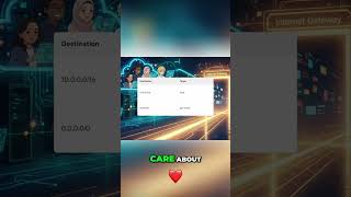 Unlocking Network Secrets: IGW & Internet Gateway Explained #shorts