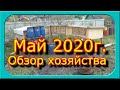 ОБЗОР ХОЗЯЙСТВА МАЙ 2020г