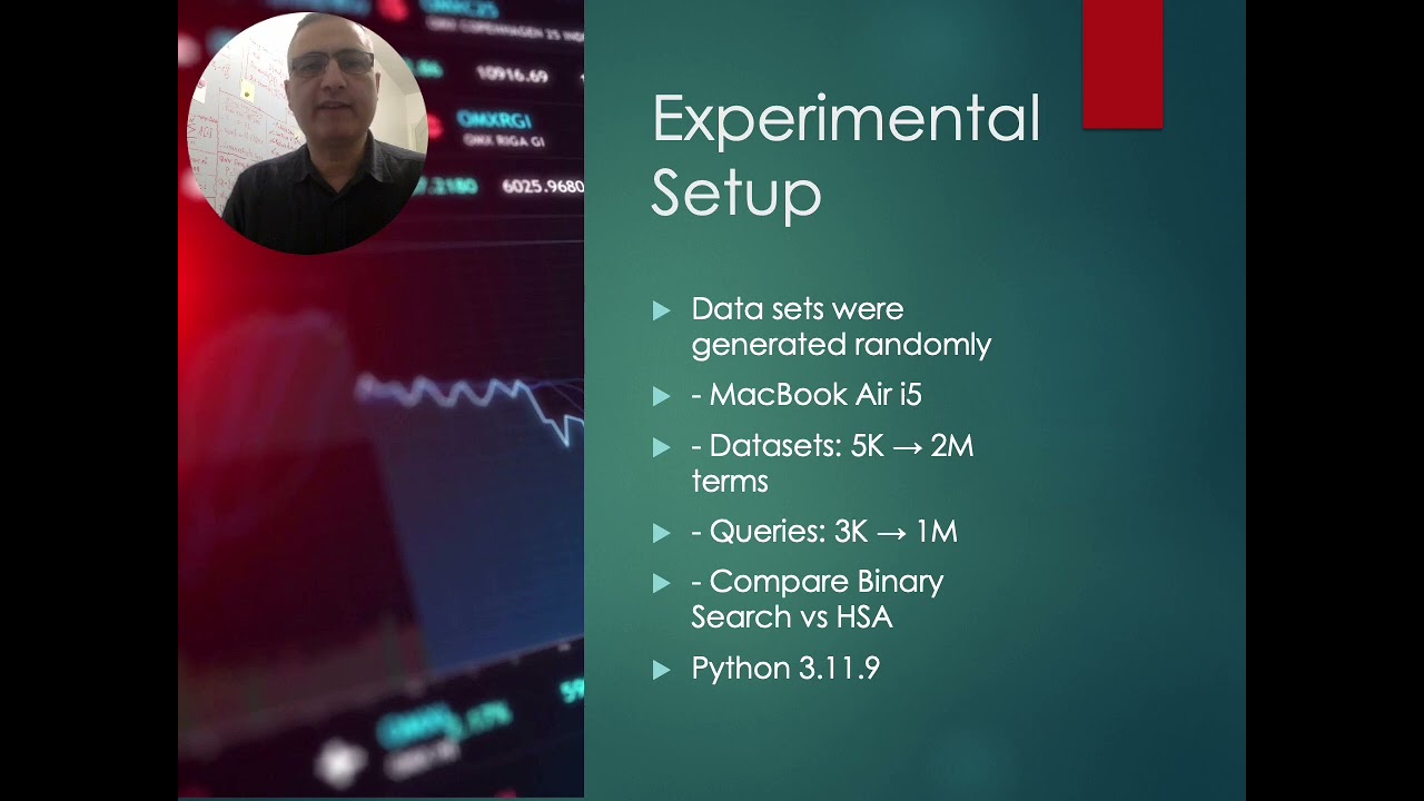 ICDTDE2025 – 371 – Hussein Search Algorithm Mathematical Model and its application on Inverted