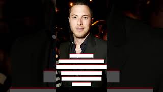 Demi Moores Flirts 1985 - 2023